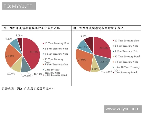 JDG在冠军杯中的比赛经验与表现分析及其对战局的影响