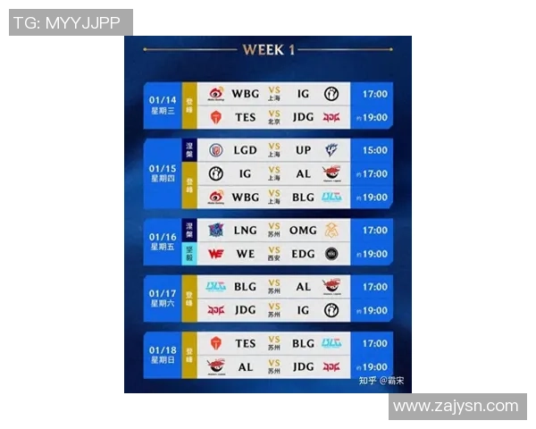 LNG战队在王者荣耀技术排名中创下新高引发电竞圈热议