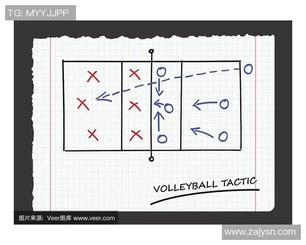 北京排球队转换体系的战术解析与实战应用探讨