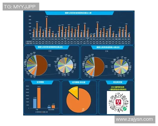 南京篮球队意识表现的数据分析与战术优化研究
