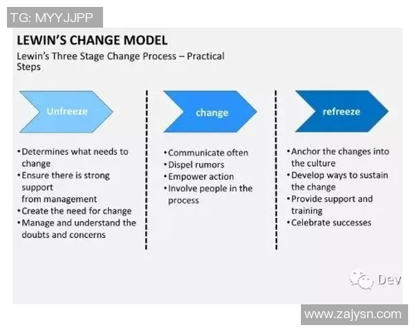 广州排球队的转型之路：深度解析排球战术与团队协作的变革