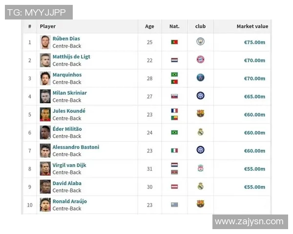 武汉足球队引领最新足球意识TOP10榜单展现实力与潜力 武汉足球队引领最新足球意识TOP10榜单展现实力与潜力