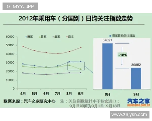 深入探讨JDG在数据分析中的速度表现与其背后的影响因素 深入探讨JDG在数据分析中的速度表现与其背后的影响因素
